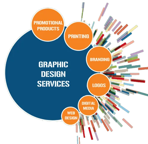 graphic-designing-services-png